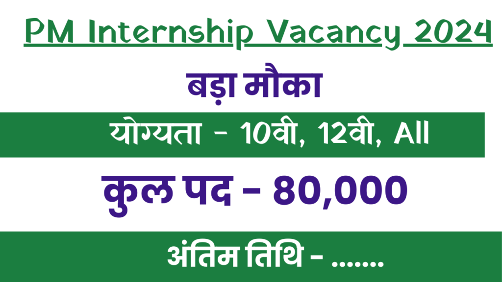 PM Internship Vacancy 2024: 10वीं पास के लिए 80000 पदों पर भर्ती शुरू, आवेदन करे !