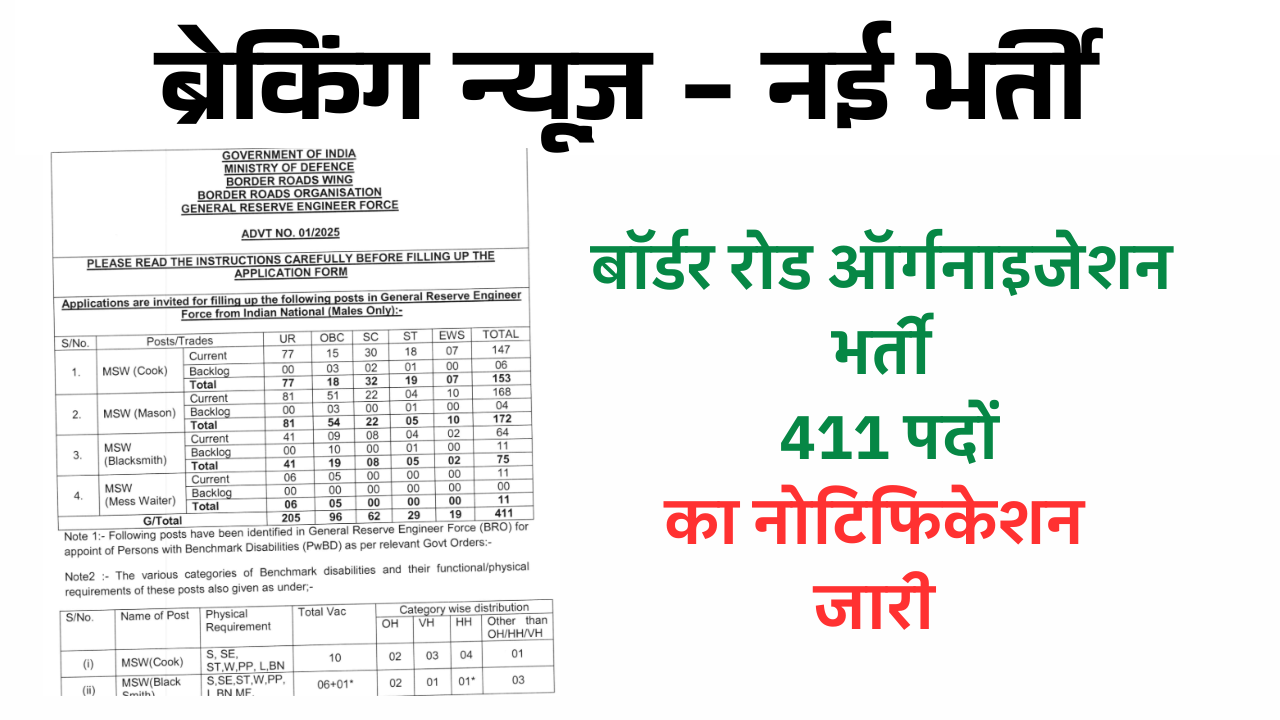 BRO MSW  New Vacancy 2025 : बॉर्डर रोड ऑर्गनाइजेशन भर्ती का नोटिफिकेशन जारी भर्ती 